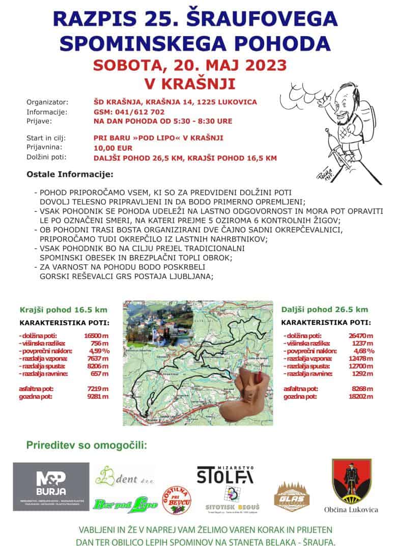 Razpis 25. Šraufovega spominskega pohoda